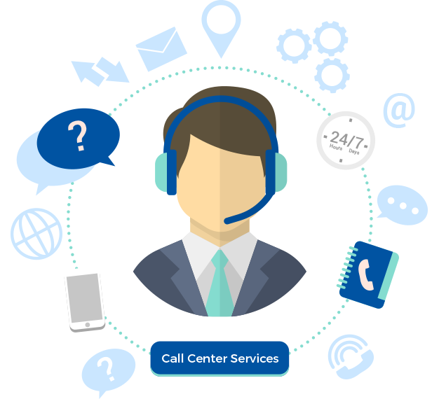 Call center kredivo gratis